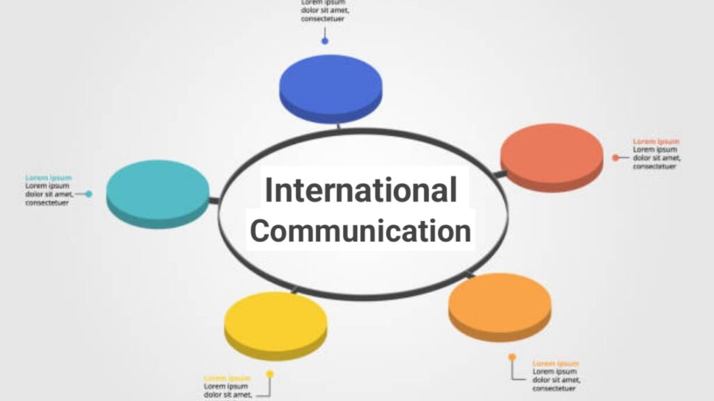 What is International Communication अंतर्राष्ट्रीय संचार क्या है? क्यों महत्वपूर्ण है? अंतर्राष्ट्रीय संचार का हिस्सा कैसे बन सकते हैं सब कुछ जानकारी
