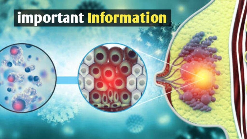 How to Avoid Breast Cancer स्तन कैंसर के बारे में पूरी जानकारी: लक्षण, कारण, इलाज और बचाव के 5 सबसे असरदार तरीके"