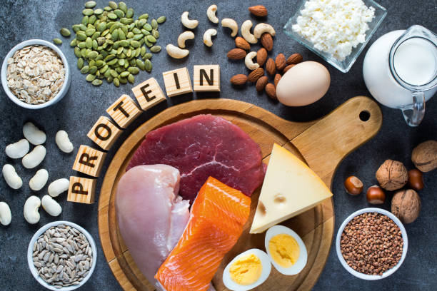 How Much Protein to Eat Per Day