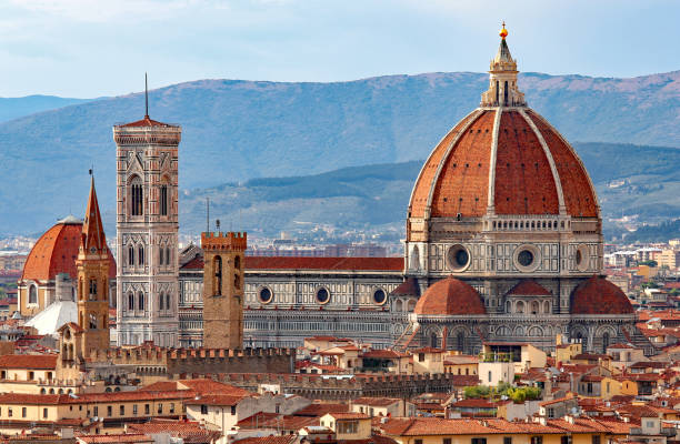 What is The Capital of Italy