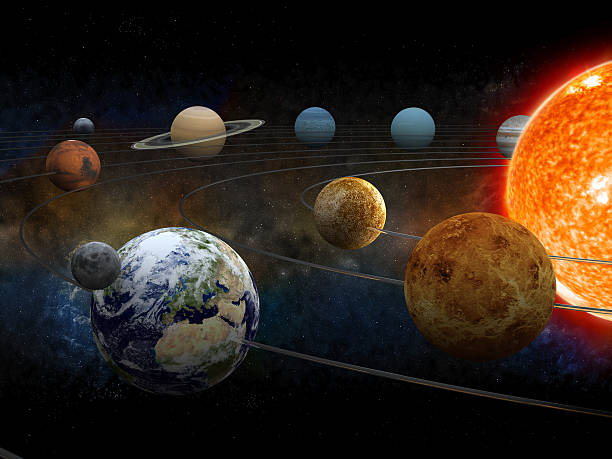 Name The Largest Planet of Our Solar System?