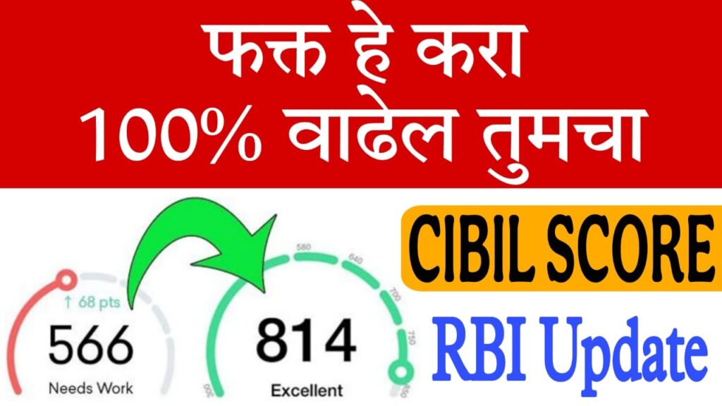 without credit score loan​ "2025 मध्ये आरबीआयचे नवीन नियम आणि क्रेडिट स्कोर सुधारण्यासाठी टिप्स"