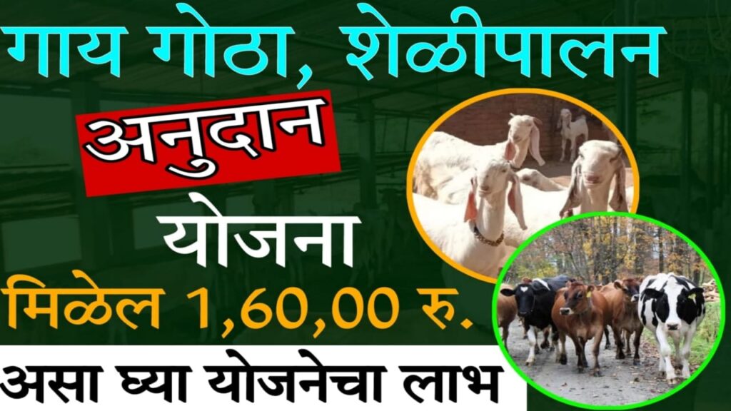 dairy farm loan 2025 "शेतकऱ्यांसाठी सरकारच्या योजना: गाय गोठा व शेळीपालन अनुदान योजनेचे फायदे"